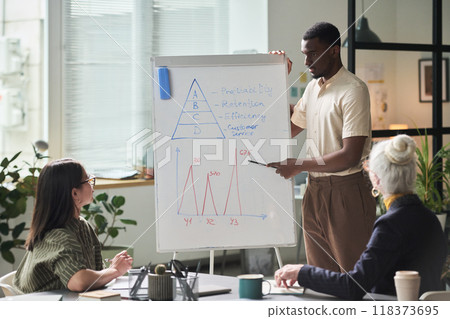 African American Manager Presenting Bar Graph in Meeting Room 118373695