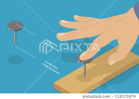 3D Isometric Flat Vector Illustration of Physics Experiment, Formula for Pressure as Force per Area 3D Isometric Flat Vector Illustration of Physics Experiment, Formula for Pressure as Force per Area 118373874