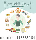 Illustration set of gluten-free (wheat-free) ingredients such as rice flour and soy flour foods: Young woman Illustration set of gluten-free (wheat-free) ingredients such as rice flour and soy flour foods: Young woman 118385164