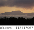 山 118417067