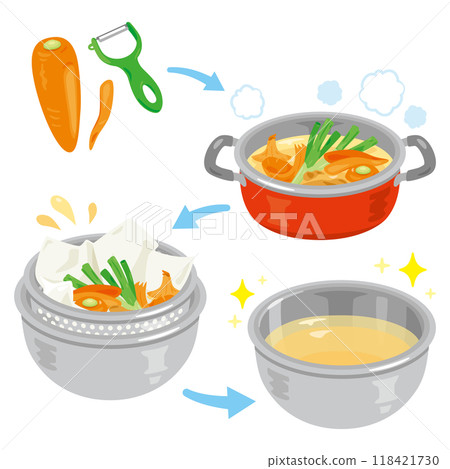 The process of making vegetable broth 118421730