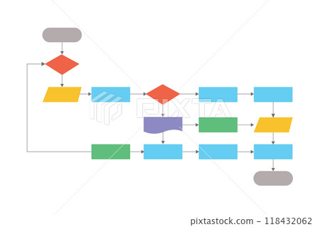 Flowchart diagram, Software program design, Workflow process, Vector illustration. Flowchart diagram, Software program design, Workflow process, Vector illustration. 118432062