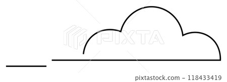 Minimalistic design with a cloud and horizontal line, a symbol of nature and calm. Ideal for web design, minimalism, weather alerts, branding, and print. Simple art style. Minimalistic design with a cloud and horizontal line, a symbol of nature and calm. Ideal for web design, minimalism, weather alerts, branding, and print. Simple art style. 118433419