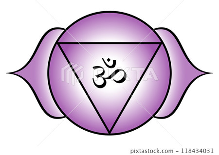 Ajna or Agya, Third eye chakra and subconscious mind. Sixth chakra located in the forehead center between the eyebrows. Violet or purple lotus with 2 petals, a downward triangle, and seed syllable Om. 118434031