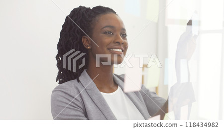 Black woman CEO brainstorming with colorful sticky notes on glass wall, planning and organizing ideas, panorama 118434982