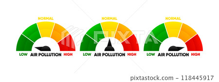 Air Pollution meter. Air Quality Index scale. Low and High level. Gauge with quality index dial showing. Vector illustration. Air Pollution meter. Air Quality Index scale. Low and High level. Gauge with quality index dial showing. Vector illustration. 118445917