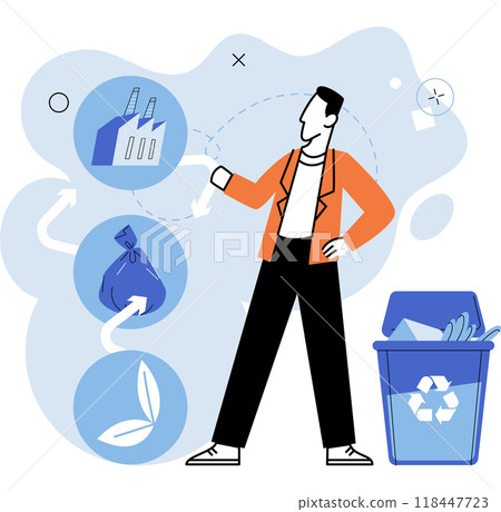 Waste recycling. Vector illustration. Saving environment through recycling is responsibility we owe to future generations The destruction caused by improper waste disposal harms delicate balance Waste recycling. Vector illustration. Saving environment through recycling is responsibility we owe to future generations The destruction caused by improper waste disposal harms delicate balance 118447723