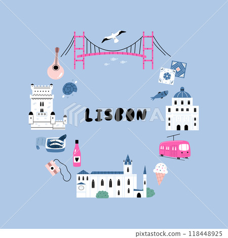 Hand drawn vector posters with Lisbon famous symbols, landmarks Hand drawn vector posters with Lisbon famous symbols, landmarks 118448925