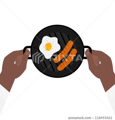 Male hands holding Grill pan with Fried egg with yolk and spices and 2 sausages Egg Day design idea Male hands holding Grill pan with Fried egg with yolk and spices and 2 sausages Egg Day design idea 118455022