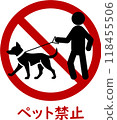 遛狗時的禮儀標誌 118455506