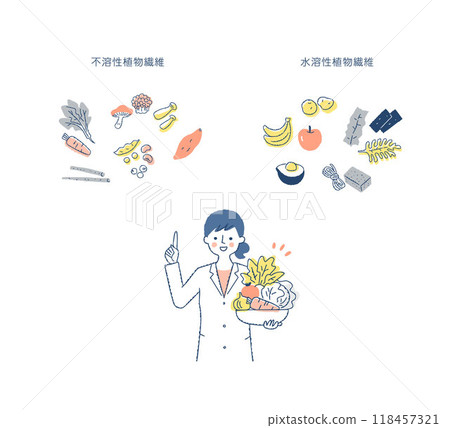 A female nutritionist explaining about dietary fiber 118457321