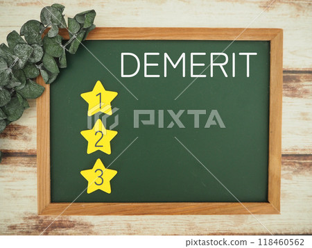 劣勢字母和 123 個數字要點 118460562