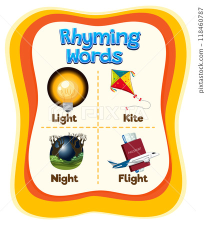 Rhyming Words Educational Poster 118460787