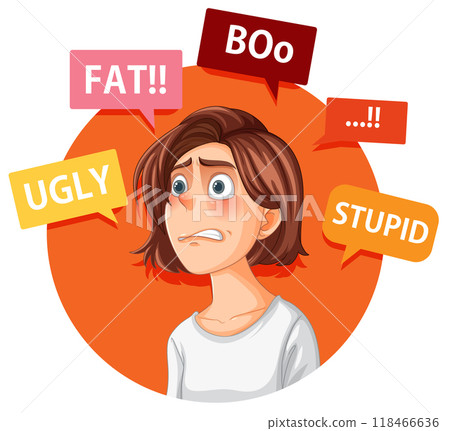Bullying and Negative Self-Image 118466636