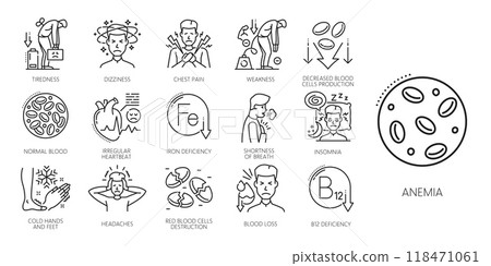 Hematology line icons. Anemia symptoms, physical disease vector outline signs of blood cells, iron deficiency, anaemia laboratory test. Dizziness, chest and heart pain, insomnia and headache symptoms 118471061