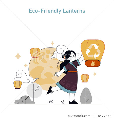 Mid Autumn Festival illustration showcasing eco-friendly lanterns with a character rejoicing in sustainable celebrations. Vector illustration. 118477452