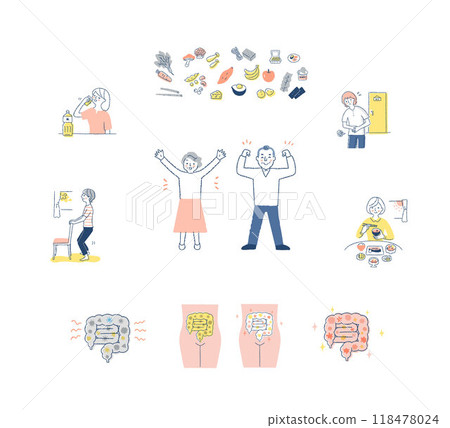 各組腸道狀況良好和狀況不佳的腸道 118478024