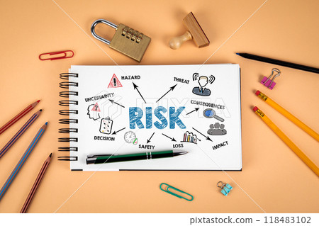 RISK Concept. Notepad and office supplies on a light background 118483102