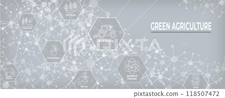 Sustainable Farming Icon Set with Maximize Soil Coverage with Integrate Livestock-Examples for Regenerative Agriculture Icon Set and Web Header Banner 118507472