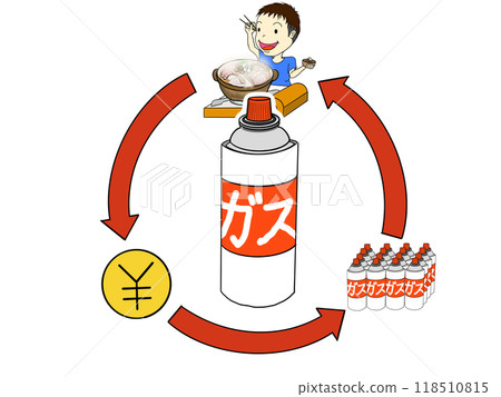 卡式汽缸機車車輛 118510815