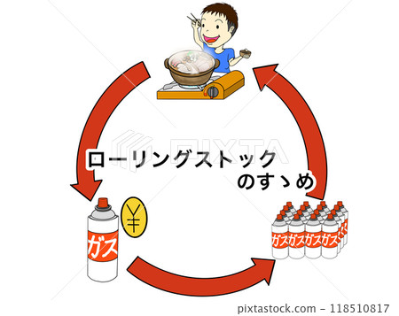 卡式汽缸機車車輛 118510817