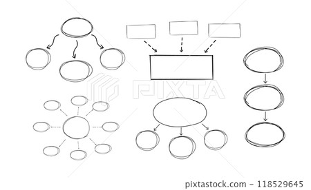 Mind map infographic diagram doodle line free hand drawing. Idea scheme plan with arrows and circles. Mind process step chart. Project concept, Mind map infographic diagram doodle line free hand drawing. Idea scheme plan with arrows and circles. Mind process step chart. Project concept, 118529645