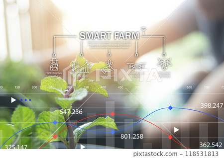 Ideas for using AI and smart farming Productivity increase and production control, data storage on the cloud system 118531813
