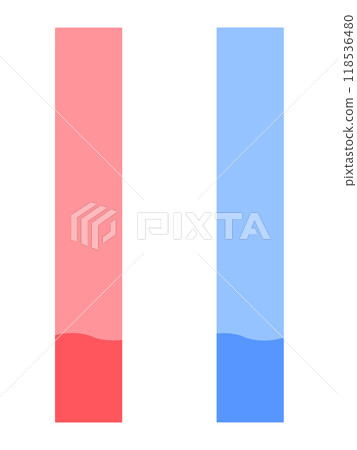 石蕊試紙 石蕊試紙 118536480