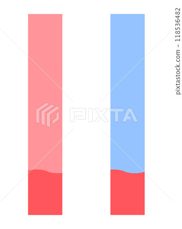 Litmus Paper 118536482