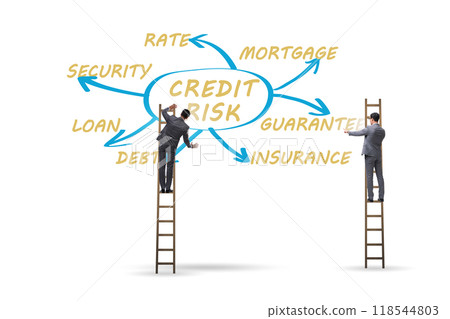 Credit risk concept in modern banking 118544803
