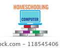 Home schooling concept as modern education method 118545406