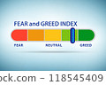Fear and greed investor behaviour concept 118545409
