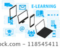E-learning concept as modern way of education 118545411