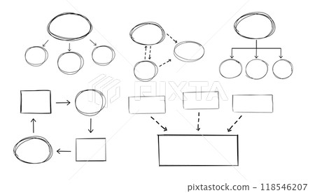Mind map infographic diagram doodle line free hand drawing. Idea scheme plan with arrows and circles. Mind process step chart. Project concept, Mind map infographic diagram doodle line free hand drawing. Idea scheme plan with arrows and circles. Mind process step chart. Project concept, 118546207