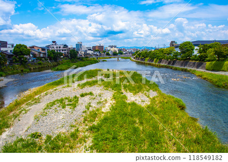 [Kyoto scenery] Kamo River seen through a fisheye lens (from Shichijo Ohashi Bridge to Sanjo Ohashi Bridge) 118549182