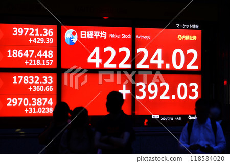 日本東京城市景觀首次突破42,000日圓大關。連續3天創歷史新高...股價/收盤價=11日,日本橋兜町 日本東京城市景觀首次突破42,000日圓大關。連續3天創歷史新高...股價/收盤價=11日,日本橋兜町 118584020