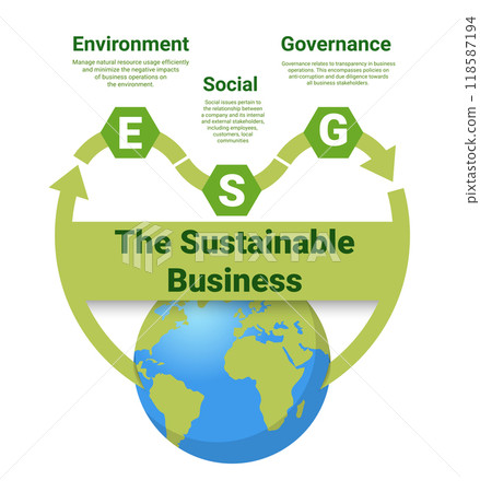 Sustainable business or green business with connection icon concept related to environmentally friendly environmental icon set. 118587194