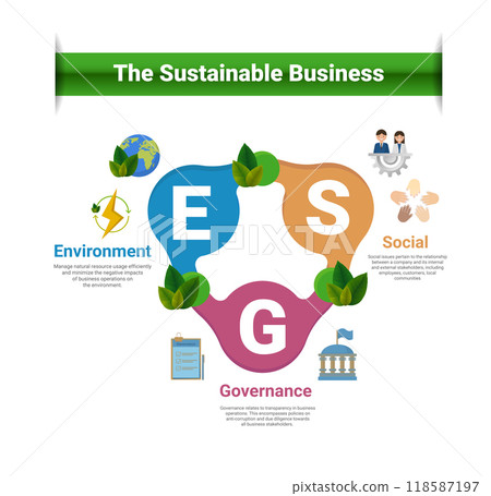 ESG, green energy, Environmental and sustainable development, Social, and Corporate Governance concept. 118587197