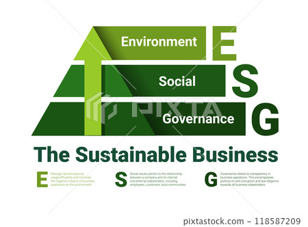 ESG - Environmental, Social, and Governance Concept Web Banner. ESG - Environmental, Social, and Governance Concept Web Banner. 118587209