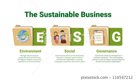 ESG, sustainable investing flat concept. Environment, social and governance. Environmental and corporate responsibility in business company. 118587212