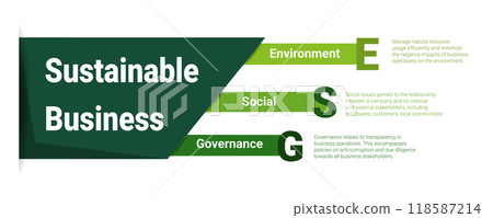 ESG, sustainable investing flat concept. Environment, social and governance. Environmental and corporate responsibility in business company. ESG, sustainable investing flat concept. Environment, social and governance. Environmental and corporate responsibility in business company. 118587214
