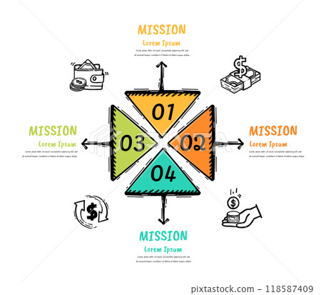 Hand drawn infographic. Four steps with text boxes can be used for timeline. Diagram for workflow. Can be used for workflow layout, process diagram, flow chart. Hand drawn infographic. Four steps with text boxes can be used for timeline. Diagram for workflow. Can be used for workflow layout, process diagram, flow chart. 118587409