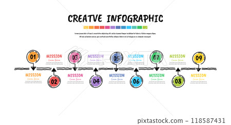 Infographic design Hand drawing style 9 steps... - Stock Illustration ...