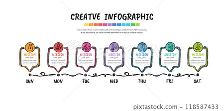 Timeline Hand drawn business for 7 day, 7 options, infographic design vector and Presentation can be used for workflow layout, process diagram, flow chart. 118587433