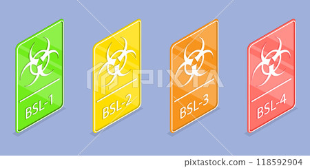 3D Isometric Flat Vector Illustration of Biosafety Levels, BSL - 1, 2, 3, 4 118592904