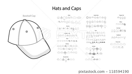 Bundle of Hats in different styles with name text - Fedora Picture Beanies, Sunhats Beret Bucket Visor. Head Fashion Bundle of Hats in different styles with name text - Fedora Picture Beanies, Sunhats Beret Bucket Visor. Head Fashion 118594190