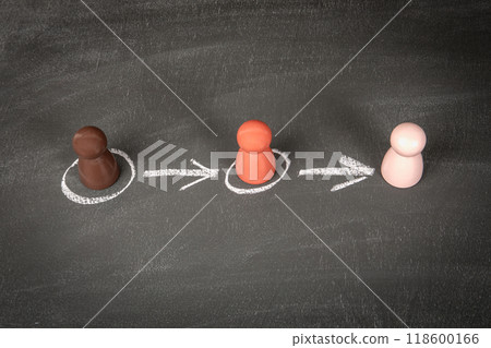 Evolution and change concept. Wooden human figures on a chalkboard background 118600166