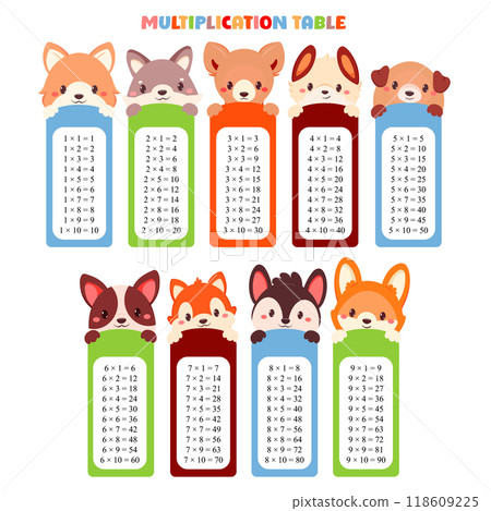 Multiplication table set with puppy. Collection of printable bookmarks or stickers with cute cartoon dogs. Vector illustration EPS8 Multiplication table set with puppy. Collection of printable bookmarks or stickers with cute cartoon dogs. Vector illustration EPS8 118609225