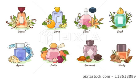 Perfume types. Glass perfume bottles with oriental spices, citrus and fruits, fragrant flowers and fresh grass, aquatic wave aroma water, gourmand and woody fragrances vector illustration set Perfume types. Glass perfume bottles with oriental spices, citrus and fruits, fragrant flowers and fresh grass, aquatic wave aroma water, gourmand and woody fragrances vector illustration set 118618899