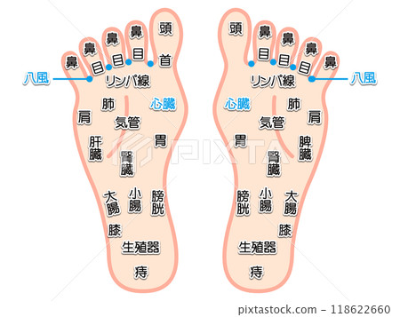 簡單的足部按摩插畫素材2 118622660